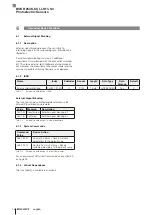 Предварительный просмотр 156 страницы Balluff BOS R254K-UUI-LH11-S4 Configuration Manual