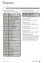 Предварительный просмотр 163 страницы Balluff BOS R254K-UUI-LH11-S4 Configuration Manual