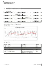 Предварительный просмотр 171 страницы Balluff BOS R254K-UUI-LH11-S4 Configuration Manual