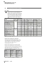 Предварительный просмотр 172 страницы Balluff BOS R254K-UUI-LH11-S4 Configuration Manual