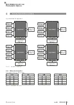 Предварительный просмотр 177 страницы Balluff BOS R254K-UUI-LH11-S4 Configuration Manual