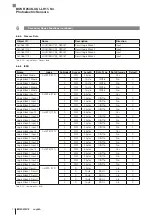 Предварительный просмотр 178 страницы Balluff BOS R254K-UUI-LH11-S4 Configuration Manual