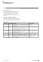 Предварительный просмотр 187 страницы Balluff BOS R254K-UUI-LH11-S4 Configuration Manual