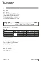 Предварительный просмотр 195 страницы Balluff BOS R254K-UUI-LH11-S4 Configuration Manual