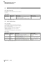 Предварительный просмотр 196 страницы Balluff BOS R254K-UUI-LH11-S4 Configuration Manual