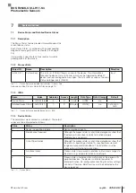 Предварительный просмотр 197 страницы Balluff BOS R254K-UUI-LH11-S4 Configuration Manual