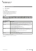 Предварительный просмотр 201 страницы Balluff BOS R254K-UUI-LH11-S4 Configuration Manual