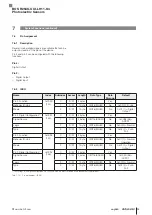 Предварительный просмотр 203 страницы Balluff BOS R254K-UUI-LH11-S4 Configuration Manual