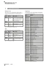 Предварительный просмотр 204 страницы Balluff BOS R254K-UUI-LH11-S4 Configuration Manual