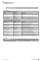 Предварительный просмотр 207 страницы Balluff BOS R254K-UUI-LH11-S4 Configuration Manual