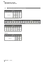 Предварительный просмотр 14 страницы Balluff BOS R254K-UUI-LK10-S4 Configuration Manual