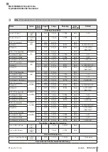 Предварительный просмотр 19 страницы Balluff BOS R254K-UUI-LK10-S4 Configuration Manual