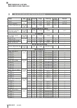 Предварительный просмотр 20 страницы Balluff BOS R254K-UUI-LK10-S4 Configuration Manual