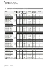 Предварительный просмотр 22 страницы Balluff BOS R254K-UUI-LK10-S4 Configuration Manual