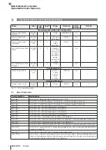 Предварительный просмотр 26 страницы Balluff BOS R254K-UUI-LK10-S4 Configuration Manual