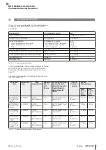 Предварительный просмотр 29 страницы Balluff BOS R254K-UUI-LK10-S4 Configuration Manual