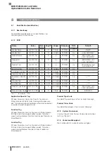 Предварительный просмотр 30 страницы Balluff BOS R254K-UUI-LK10-S4 Configuration Manual