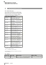 Предварительный просмотр 42 страницы Balluff BOS R254K-UUI-LK10-S4 Configuration Manual