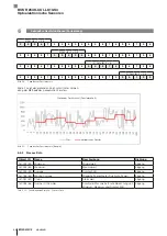 Предварительный просмотр 68 страницы Balluff BOS R254K-UUI-LK10-S4 Configuration Manual