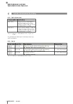 Предварительный просмотр 80 страницы Balluff BOS R254K-UUI-LK10-S4 Configuration Manual