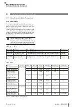 Предварительный просмотр 83 страницы Balluff BOS R254K-UUI-LK10-S4 Configuration Manual