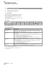 Предварительный просмотр 98 страницы Balluff BOS R254K-UUI-LK10-S4 Configuration Manual