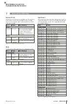 Предварительный просмотр 101 страницы Balluff BOS R254K-UUI-LK10-S4 Configuration Manual