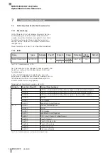 Предварительный просмотр 108 страницы Balluff BOS R254K-UUI-LK10-S4 Configuration Manual