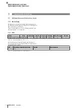 Предварительный просмотр 110 страницы Balluff BOS R254K-UUI-LK10-S4 Configuration Manual