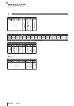 Предварительный просмотр 124 страницы Balluff BOS R254K-UUI-LK10-S4 Configuration Manual