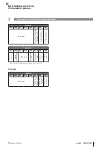 Предварительный просмотр 127 страницы Balluff BOS R254K-UUI-LK10-S4 Configuration Manual