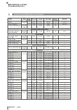 Предварительный просмотр 130 страницы Balluff BOS R254K-UUI-LK10-S4 Configuration Manual