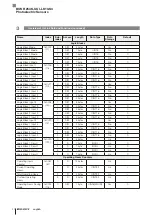 Предварительный просмотр 132 страницы Balluff BOS R254K-UUI-LK10-S4 Configuration Manual