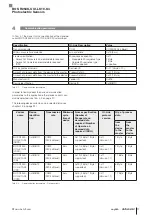 Предварительный просмотр 139 страницы Balluff BOS R254K-UUI-LK10-S4 Configuration Manual