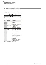 Предварительный просмотр 149 страницы Balluff BOS R254K-UUI-LK10-S4 Configuration Manual