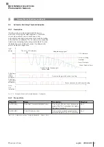 Предварительный просмотр 157 страницы Balluff BOS R254K-UUI-LK10-S4 Configuration Manual