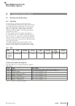 Предварительный просмотр 159 страницы Balluff BOS R254K-UUI-LK10-S4 Configuration Manual