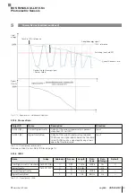 Предварительный просмотр 161 страницы Balluff BOS R254K-UUI-LK10-S4 Configuration Manual