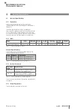 Предварительный просмотр 163 страницы Balluff BOS R254K-UUI-LK10-S4 Configuration Manual