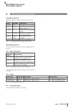 Предварительный просмотр 171 страницы Balluff BOS R254K-UUI-LK10-S4 Configuration Manual