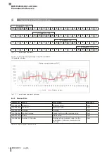 Предварительный просмотр 178 страницы Balluff BOS R254K-UUI-LK10-S4 Configuration Manual