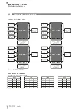 Предварительный просмотр 184 страницы Balluff BOS R254K-UUI-LK10-S4 Configuration Manual