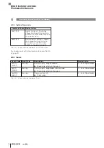 Предварительный просмотр 190 страницы Balluff BOS R254K-UUI-LK10-S4 Configuration Manual