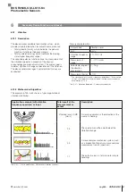 Предварительный просмотр 199 страницы Balluff BOS R254K-UUI-LK10-S4 Configuration Manual