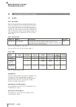 Предварительный просмотр 202 страницы Balluff BOS R254K-UUI-LK10-S4 Configuration Manual