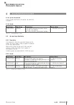 Предварительный просмотр 203 страницы Balluff BOS R254K-UUI-LK10-S4 Configuration Manual