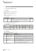 Предварительный просмотр 204 страницы Balluff BOS R254K-UUI-LK10-S4 Configuration Manual