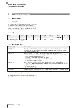 Предварительный просмотр 208 страницы Balluff BOS R254K-UUI-LK10-S4 Configuration Manual