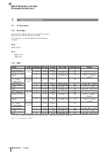 Предварительный просмотр 210 страницы Balluff BOS R254K-UUI-LK10-S4 Configuration Manual