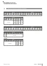 Предварительный просмотр 13 страницы Balluff BOS R254K-UUI-LS10-S4 Configuration Manual